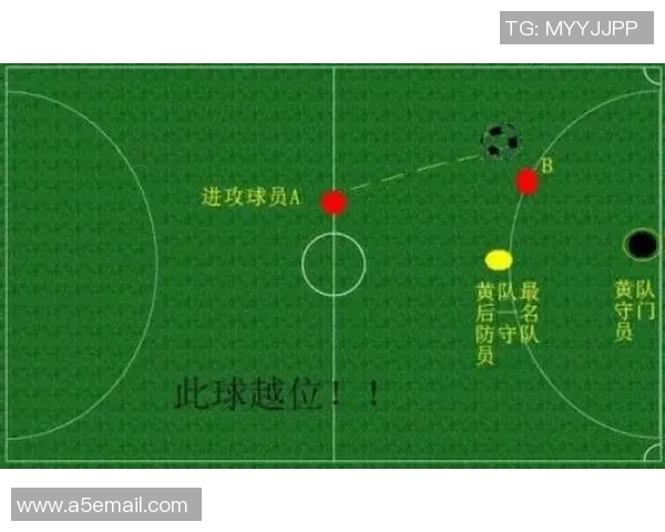 南京足球队的技术揭秘与战术分析带你领略足球的魅力与激情